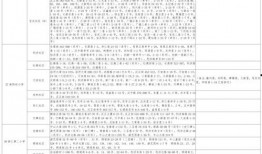 晓鼎爆料视频大全最新,揭秘娱乐圈最新热点事件