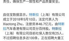 特拉斯最新爆料消息,揭秘政坛风云背后的惊人内幕
