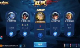 小柯爆料王者活动视频,王者活动视频背后的精彩瞬间