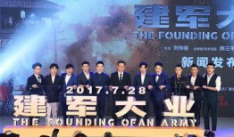建军大业西瓜在线观看,重温革命岁月，共筑强军梦想