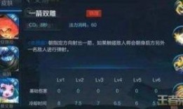 王者艾琳爆料视频大全下载,揭秘游戏幕后精彩瞬间