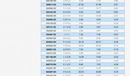 陆地爆料最新价格走势,陆地爆料揭示市场动态