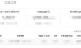 今日头条发布里没有爆料,聚焦热点，传递正能量，无爆料新闻盘点