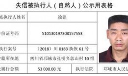 吴方媛爆料人员名单最新,揭秘最新人员名单背后的惊人真相！”
