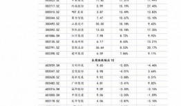 陆地爆料最新价格走势,陆地爆料揭示市场动态