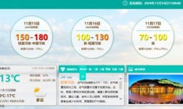 洛阳热点新闻爆料平台,揭秘古城新动态，聚焦民生焦点