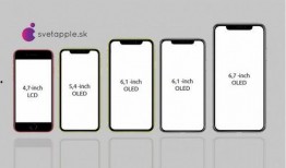 苹果14最新爆料不涨价
