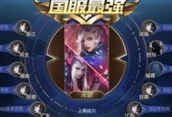 小柯爆料王者活动视频,王者活动视频背后的精彩瞬间