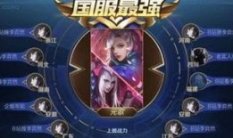 小柯爆料王者活动视频,王者活动视频背后的精彩瞬间