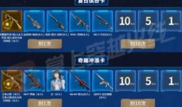 cf氪金活动最新爆料,最新爆料揭示神秘福利与挑战