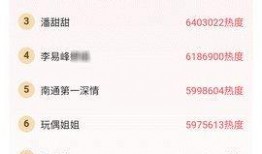 吃瓜网站免费更新,免费更新，吃瓜网站带你畅游娱乐圈