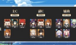 原神最新大c爆料,神秘角色登场，全新元素技能震撼来袭！